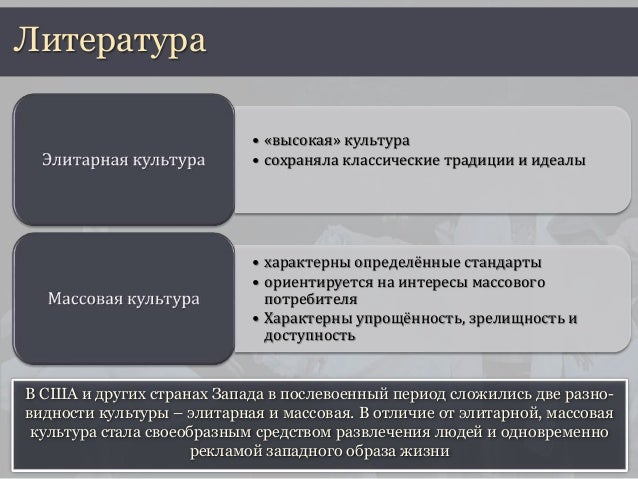 США в послевоенный период США в послевоенный период